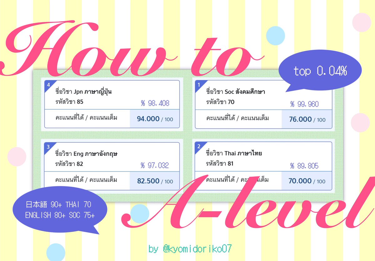 カオパン ˖ ࣪⭑ tweet media