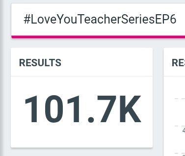 psdfamtrendth's tweet image. 🎉 100K มาแล้วๆ เริ่ดมาก

#LoveYouTeacherSeriesEP6
#PerthSanta #เพิร์ธแซนต้า