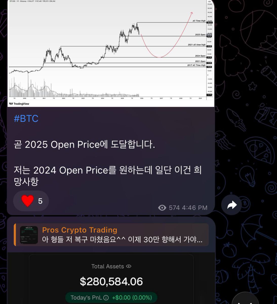 2024 Open Price

42K 염원 6개월차