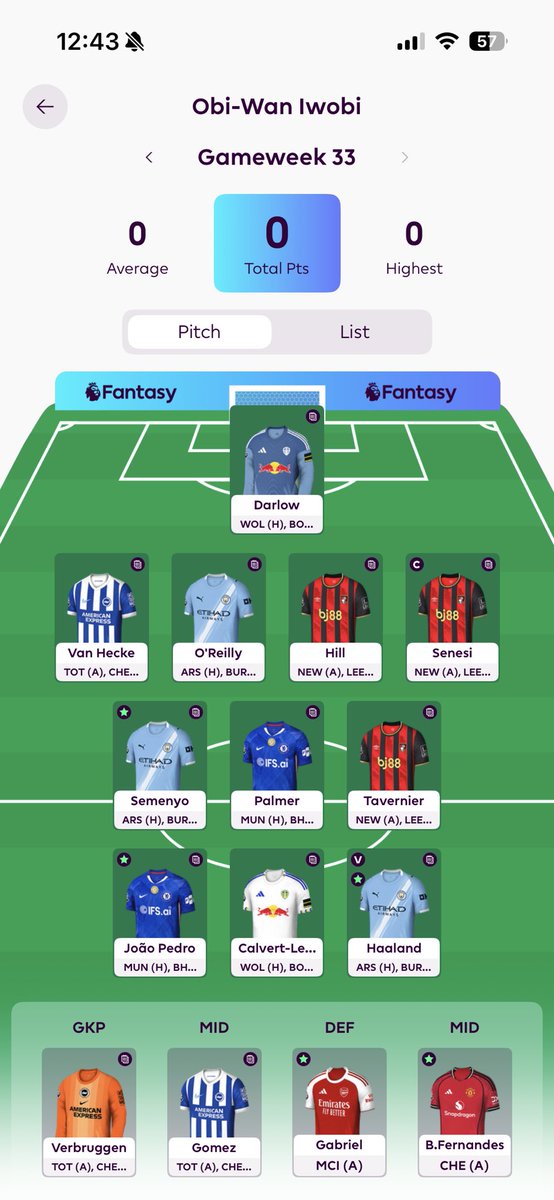 mike_dsnts's tweet photo. Crashing out and at a 90-95% probability of deleting my team after this disasterclass of forgetting to make my transfer, activate bench boost and set my captain 🙃 #fpl https://t.co/LJoKq0QNxV