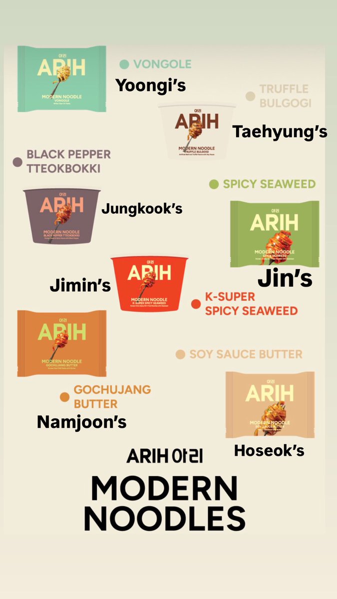 Question: If they (@bts_twt) had to pick just one flavor which one would it be? 

We decided to take it a step further &amp; appoint one flavor for each member. What do y’all think Lil Chefs? 

#WhatBTSAte #TasteArih
