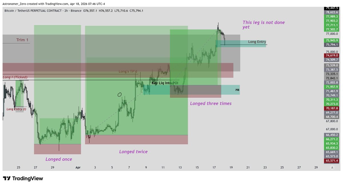 Astronomer tweet media