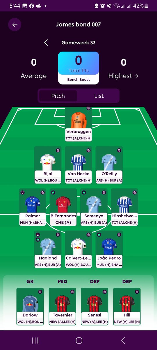 Fplantu007's tweet photo. Gameweek 33 Team 🔒
Gabriel ➡️ Bijol

Haaland (C)
Bench boost active 🪑 🚨 

Good luck everyone! ❤️ https://t.co/NlBFu9dL9W
