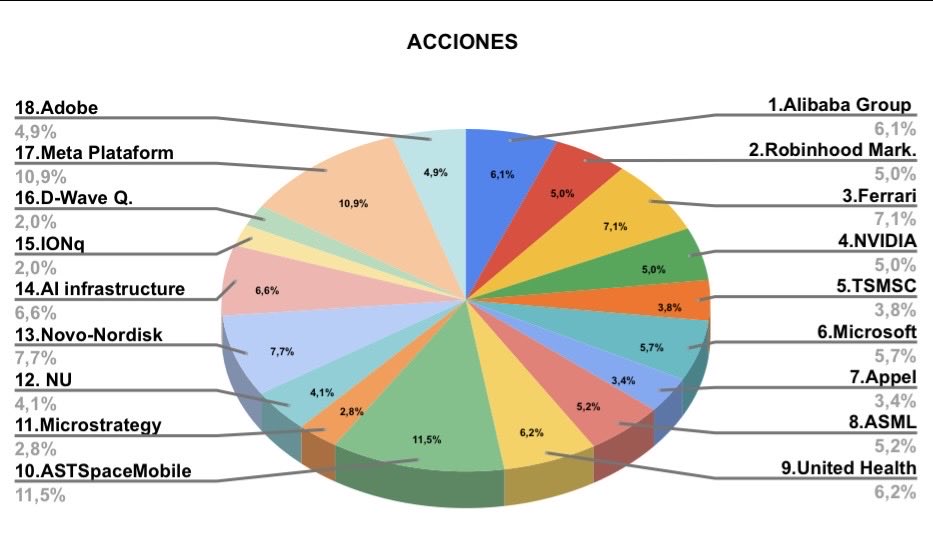 ProfitAddict! tweet media