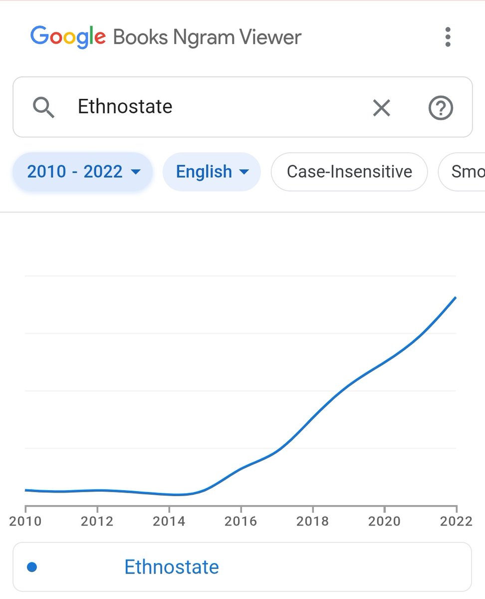 Mark Zlochin - מארק זלוצ'ין༝ tweet media