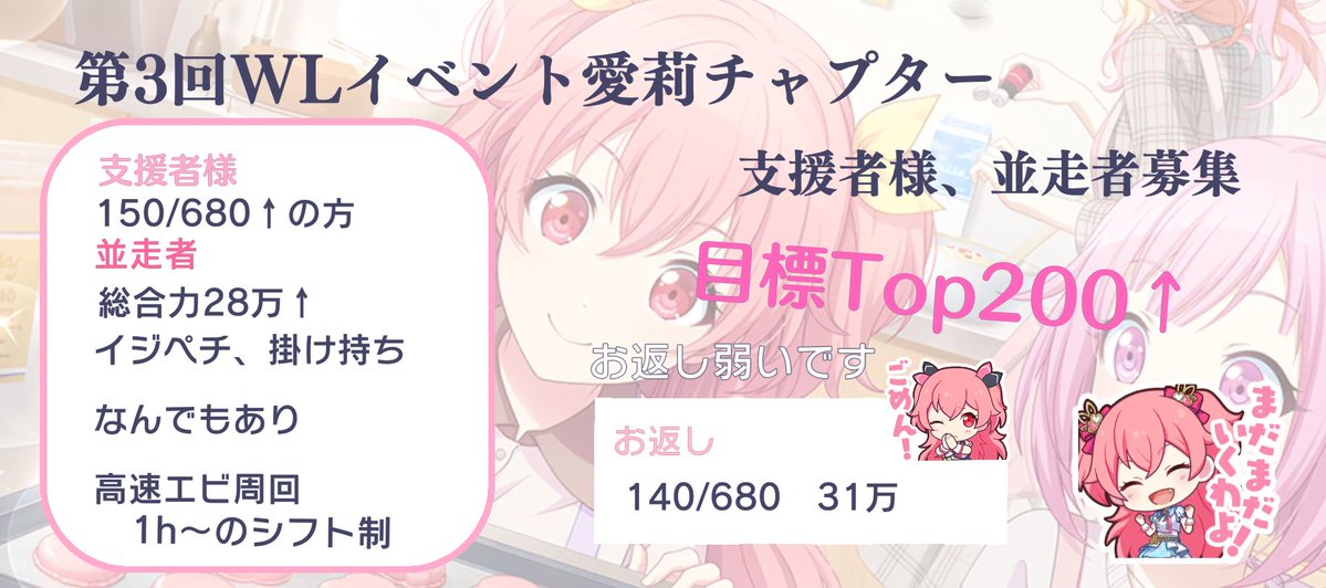 [拡散希望]

WLイベント中失礼します
第3回ワールドリンクイベント愛莉チャプターをTop200位目標で鯖ランをしようと思います！
支援者様、並走したい人条件を満たしていればぜひ一緒に走ってくれる人を募集しています！