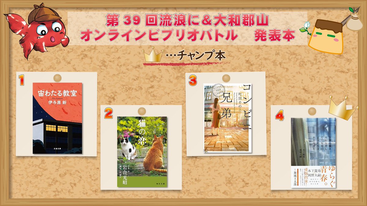 RYonlinebiblio's tweet photo. 無事第39回流浪＆大和郡山オンラインビブリオバトルが終了しました！ 
第40回は2026年7月18日(土)の14時からです。参加者受付中！ #ビブリオバトル #オンラインビブリオバトル
【↓申し込みURL】https://t.co/hwzrZ0YaBz https://t.co/b1vQfQRsBr