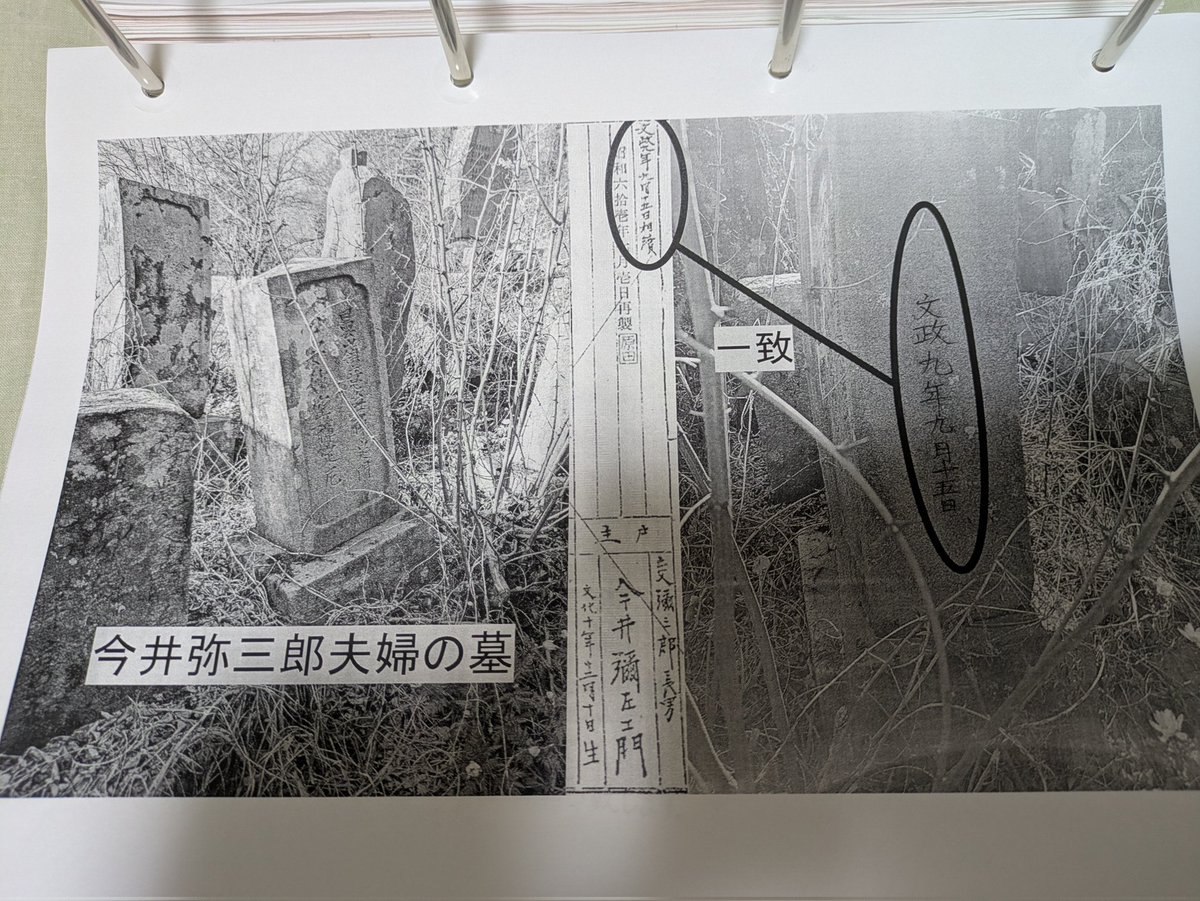 六右衛門/先祖の想いを繋いで系図研究 tweet media