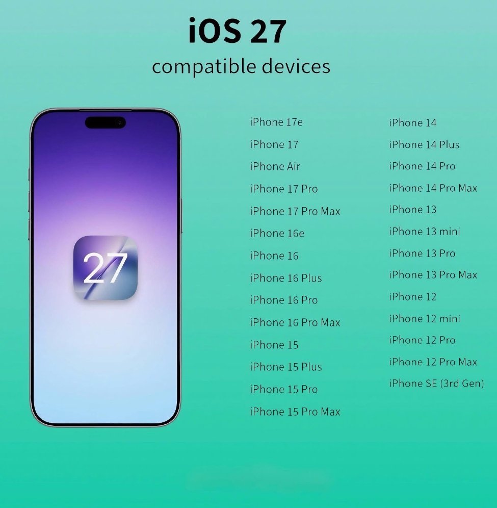 ShalomInfosoftz's tweet image. Wondering which devices will be compatible with iOS 27? 📱 #iOS #Devices