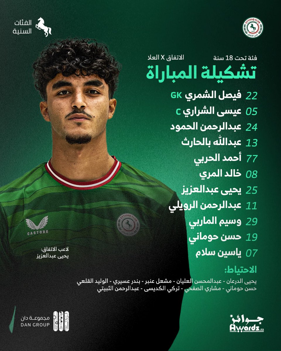 تشكيلة الفريق للقاء اليوم ⬇️

#فئات_الاتفاق_السنية💚❤️