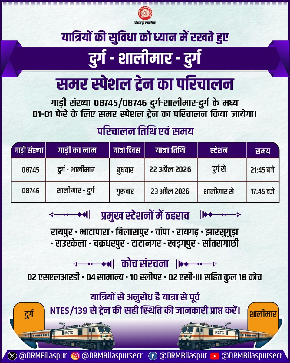 DRMBilaspur's tweet image. ग्रीष्मकालीन भीड़ को ध्यान में रखते हुए यात्रियों की सुविधा के लिए दुर्ग–शालीमार–दुर्ग के मध्य समर स्पेशल ट्रेन का परिचालन किया जा रहा है। यह विशेष ट्रेन यात्रियों को कन्फर्म बर्थ के साथ आरामदायक और सुगम यात्रा का विकल्प प्रदान करेगी।
#SummerSpecialTrain #Durg #Shalimar