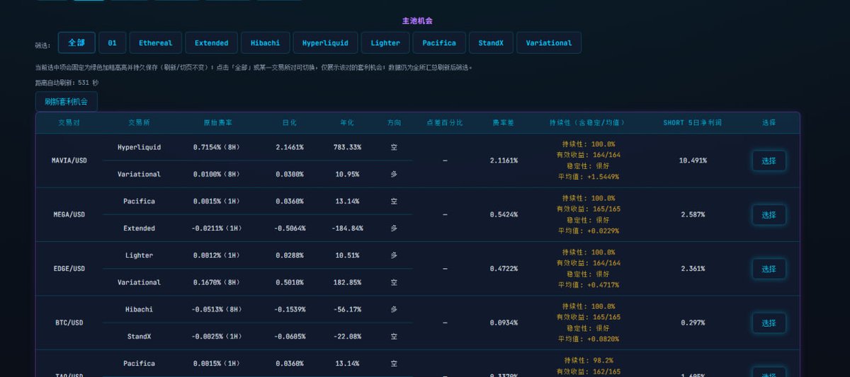 blackshor1's tweet photo. It seems like we've reached a strange point!
I'm starting to adjust the UI, so does my new UI look good?🥳😤 https://t.co/1NHXt5XZXJ