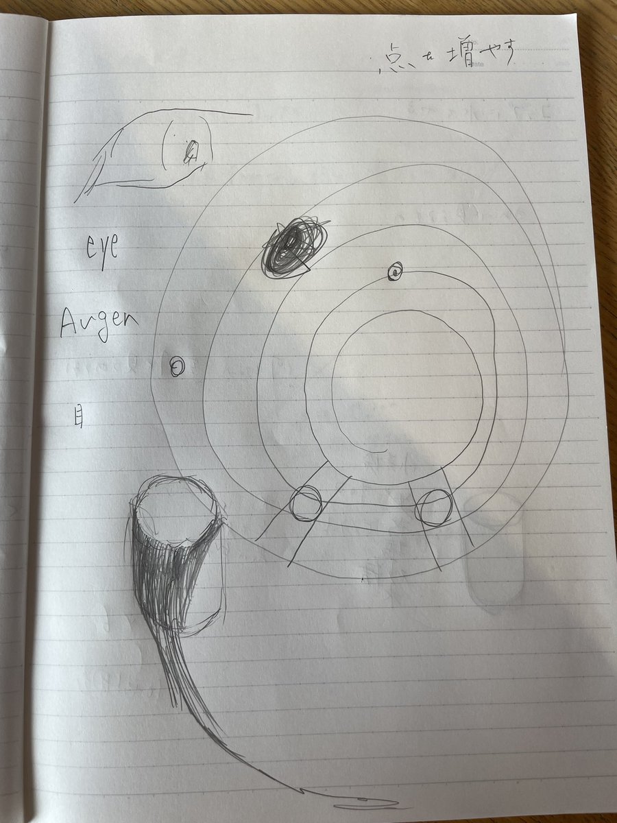 ほしぷろ tweet media