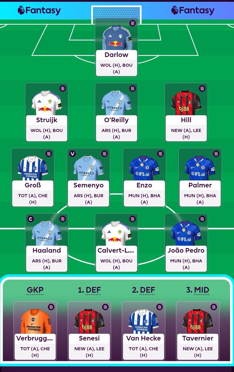Wrighty FPL tweet media