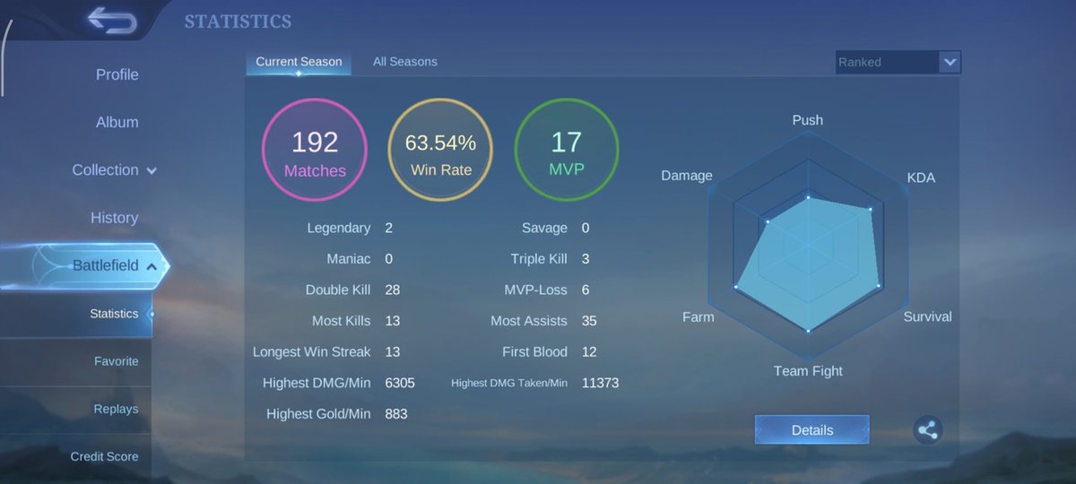 Mobile Legends Menfess tweet media