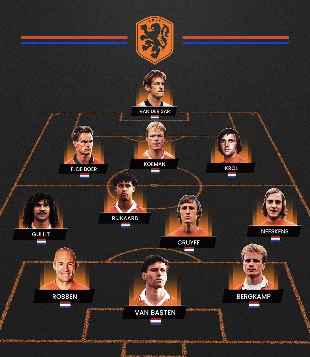 @Abdul_ORANJE 🇳🇱🧡 tweet media