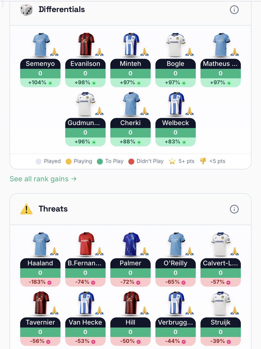 Abdullah tweet media