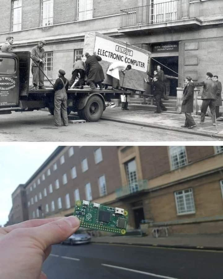 The Scientific Lens tweet media