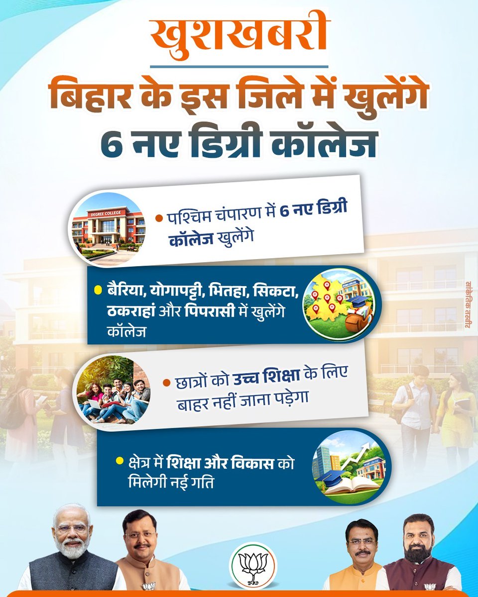 BJP4Bihar's tweet image. खुशखबरी! पश्चिम चंपारण में शिक्षा का विस्तार।

बैरिया से पिपरासी तक 6 नए डिग्री कॉलेजों की सौगात, हर युवा को मिलेगा अपने जिले में ही अवसर।

#NDA4Bihar