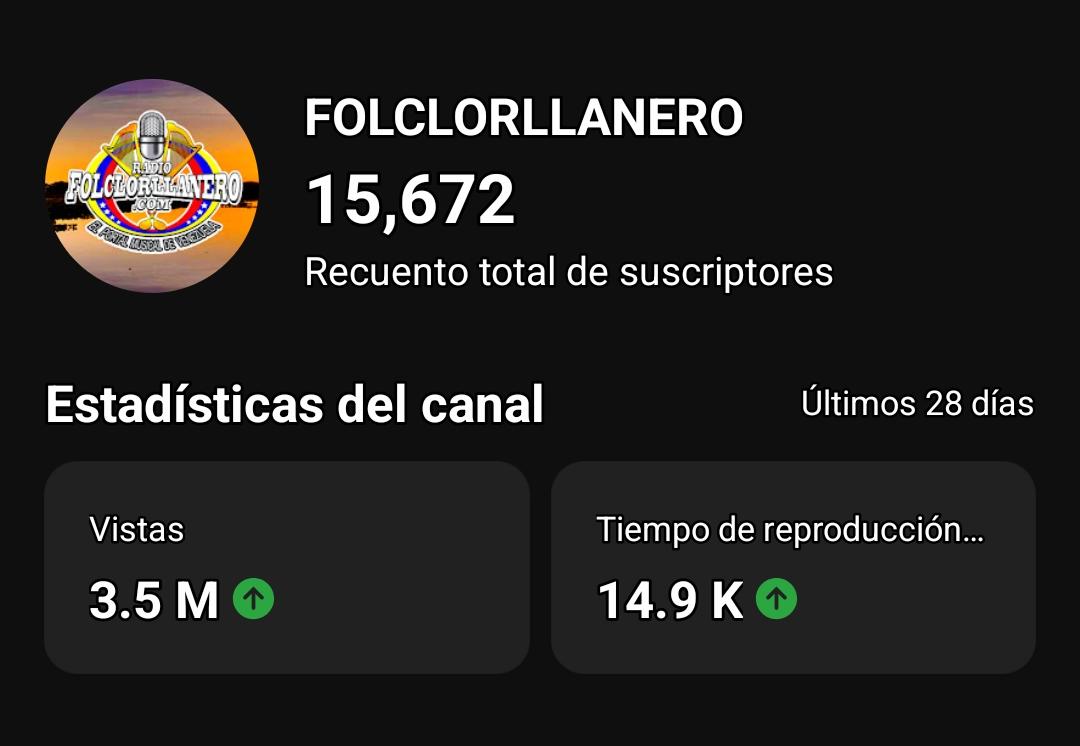 Seguimos Creciendo En Vistas Y Seguimos Creciendo En Suscriptores...Unete Tu También A Nuestro Canal.. 

youtube.com/@folclorllaner…