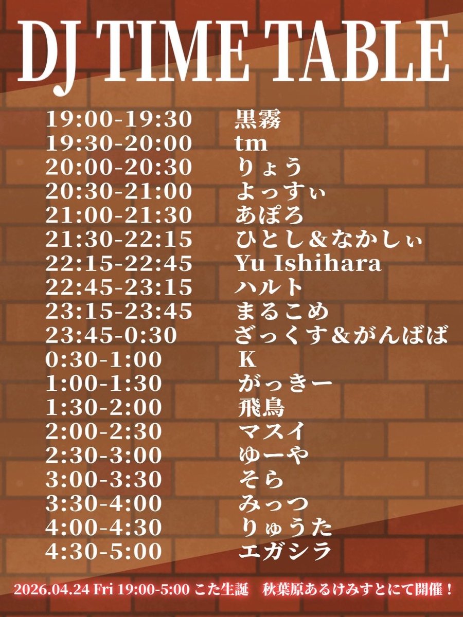 よっすい tweet media