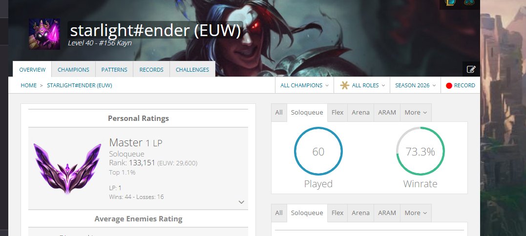 Godssuo69 tweet media