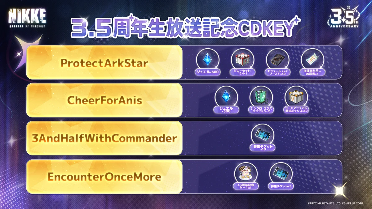 3.5周年生放送特典グッズ+おまけ 3.5周年生放送特典グッズ+おまけ