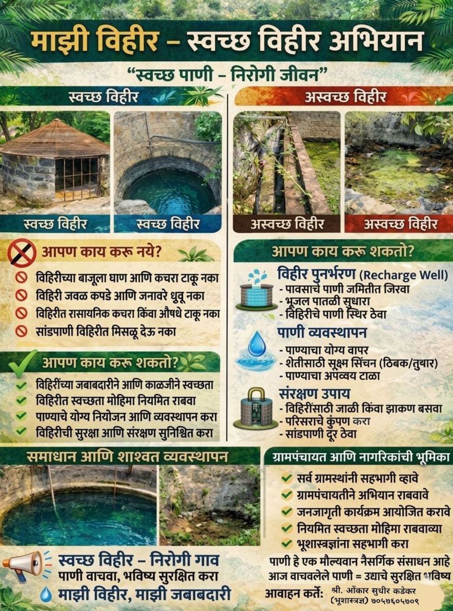 omkarkadekar123's tweet photo. 💧 माझी विहीर – स्वच्छ विहीर अभियान 💧
महाराष्ट्रातील शेतकरी बांधव आणि ग्रामपंचायत सदस्यांना आवाहन 👇
🚜  🏡
विहीर ही तुमची जीवनरेखा आहे — ती स्वच्छ ठेवा, जपा!
स्वच्छता मोहिमा राबवा, जनजागृती करा आणि गावात आदर्श निर्माण करा
✅ विहीर स्वच्छता
✅ पाणी पुनर्भरण
✅ संरक्षण उपाय https://t.co/SjEP0IL2hD