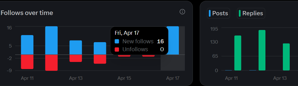 Angello3400 🥷 tweet media