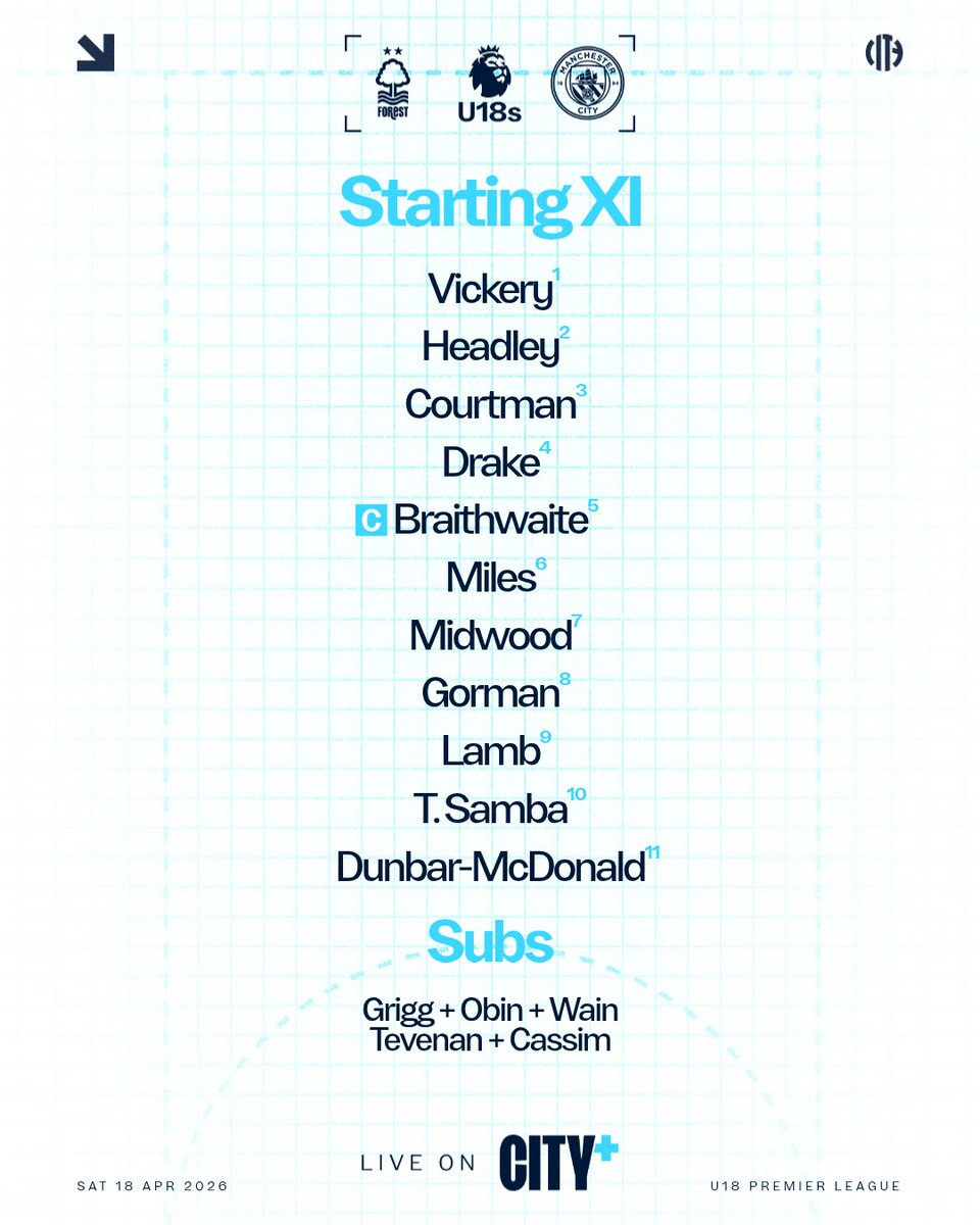 ManCityAcademy's tweet photo. Your City side to take on Nottingham Forest in the #U18PL 🩵

XI | Vickery, Headley, Courtman, Drake, Braithwaite (C), Miles, Midwood, Gorman, Lamb, T. Samba, Dunbar-McDonald

SUBS | Grigg, Obin, Wain, Tevenan, Cassim

Watch LIVE on CITY+ from 14:00 (UK) 📺 https://t.co/jsKxDoibjG