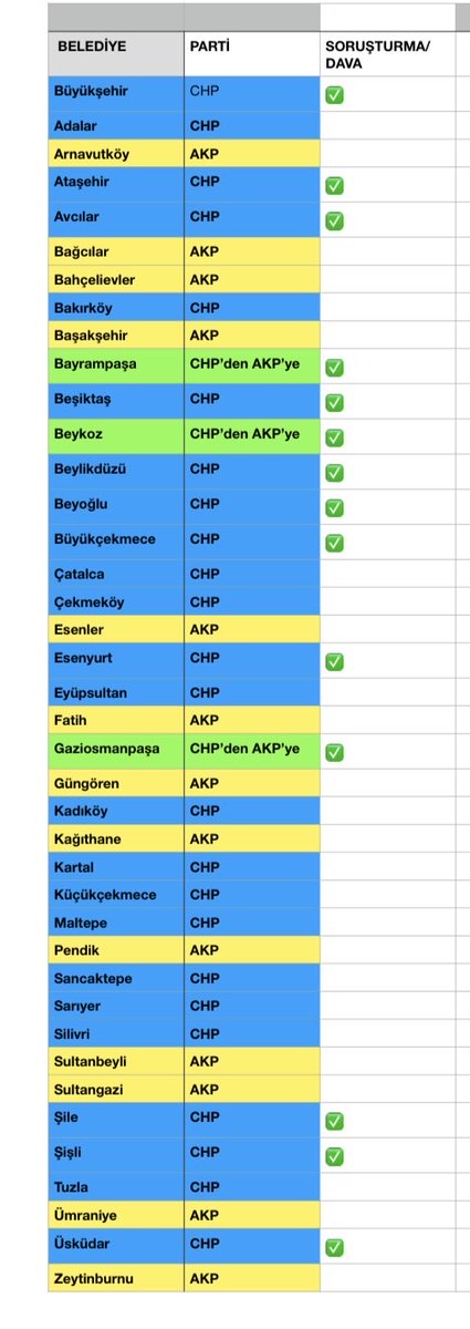 Akın Atalay tweet media