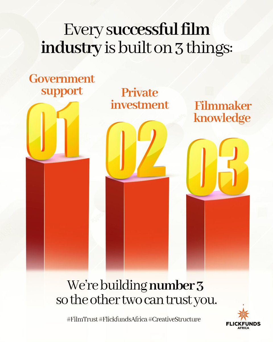 FlickfundsLtd's tweet photo. Every strong film industry stands on 3 pillars:
 Government.  Investors.  Knowledge.

We’re building the third — so the other two can trust you.

“Do investors trust African film projects enough?”

#FilmTrust #FlickfundsAfrica #CreativeStructure #FilmInvestment https://t.co/qoORhvAEmr
