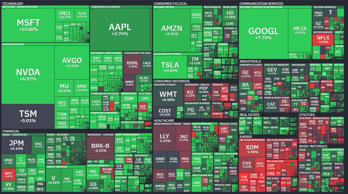 𝐓🌏️投資/決算 tweet media