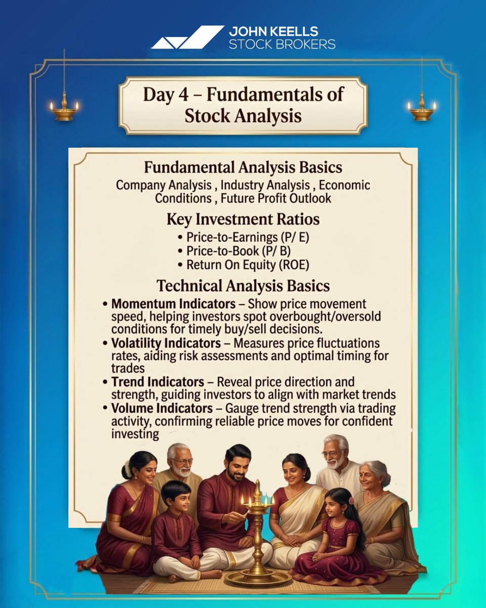 John Keells Stock Brokers tweet media