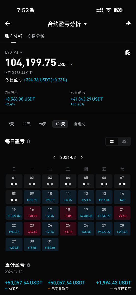 易K先生 tweet media