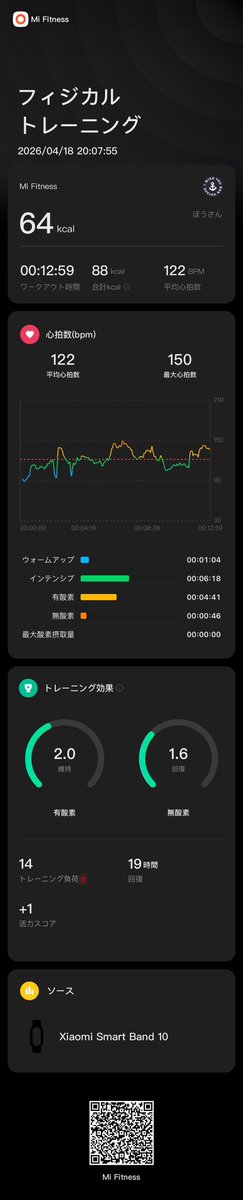 ぼうさん / 外資IT魔法戦士 / Shumpei Kubo tweet media