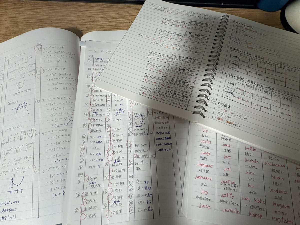 ちーず tweet media