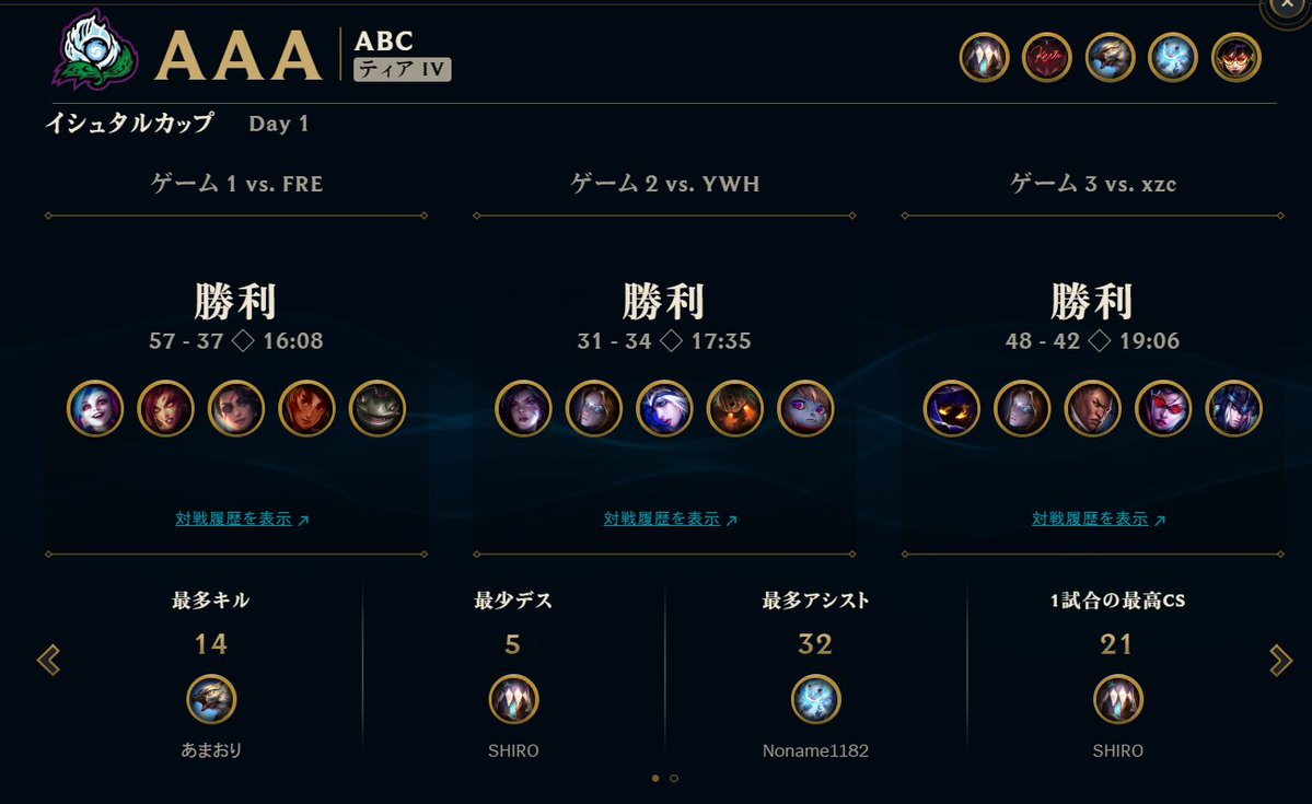 しろみそ@眠い tweet media