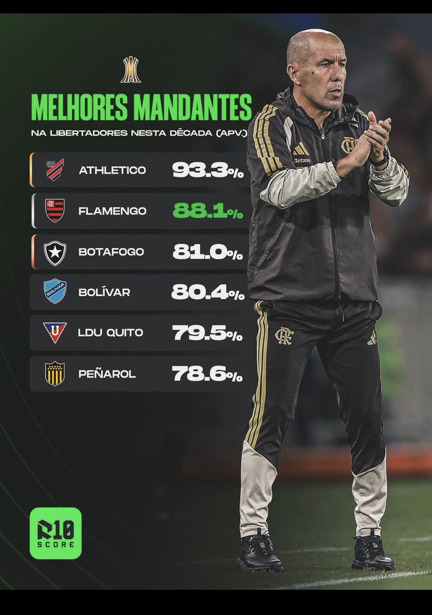 Irônicos da Baixada tweet media