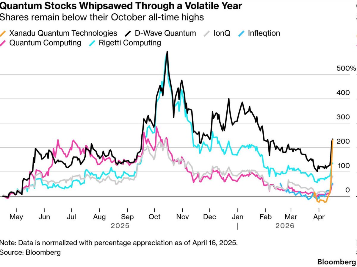 Herculis Gold Coin (XAUH) tweet media