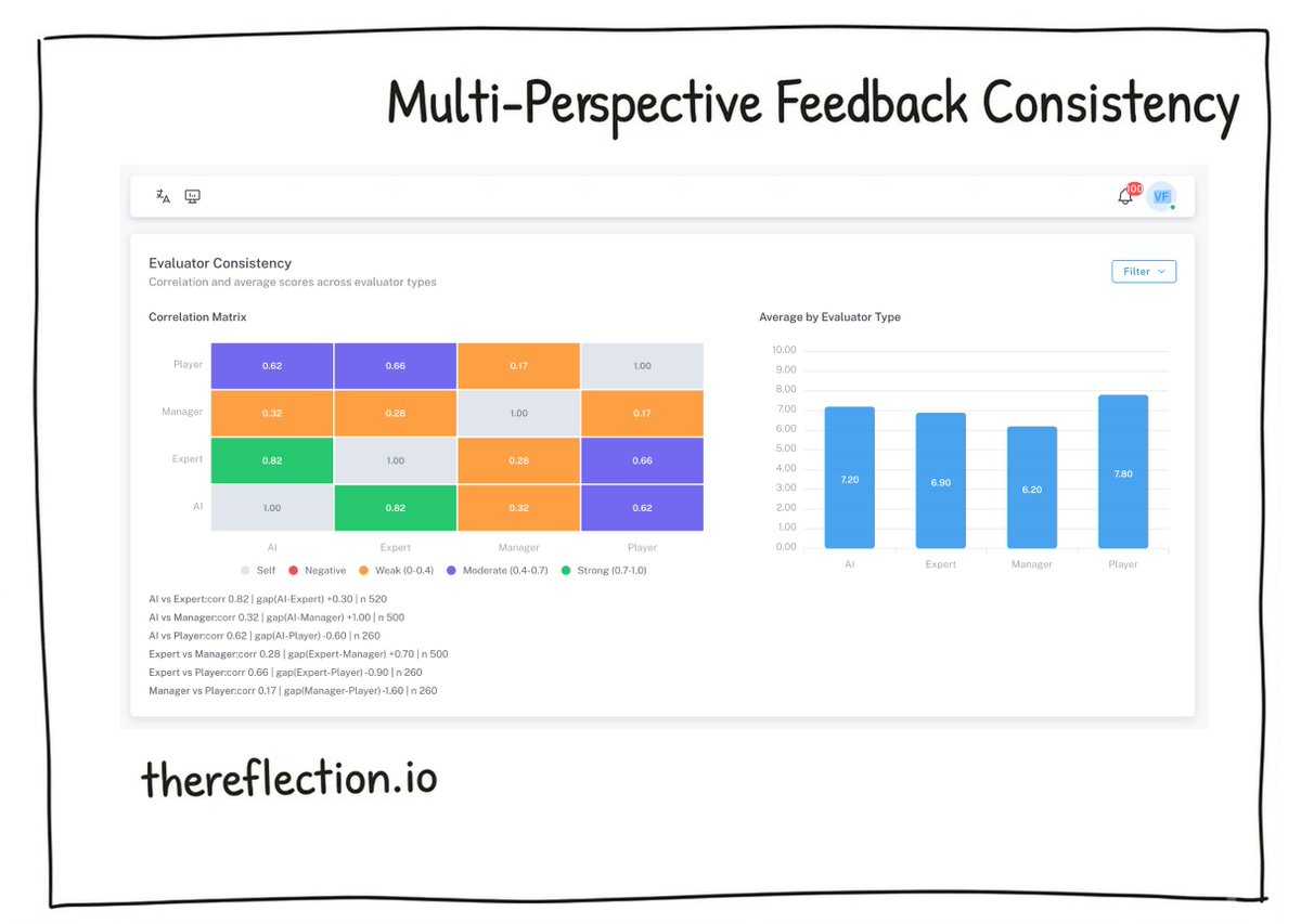 The Reflection (@TheReflectionio) / Posts / X