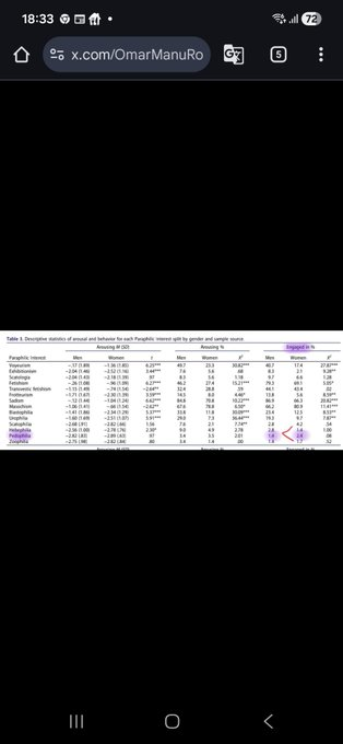 Pro-Male activism Radical tweet media