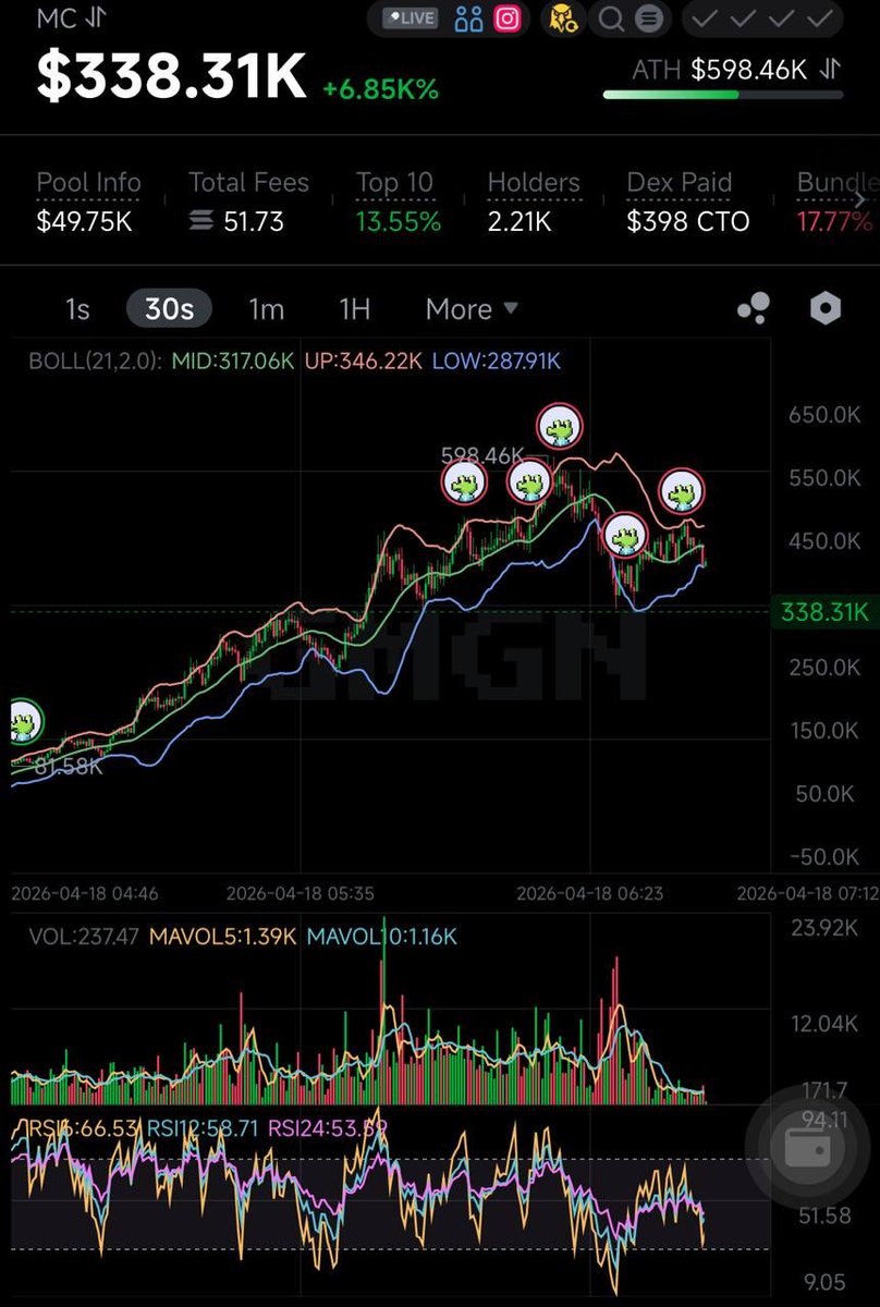Mining helium tweet media