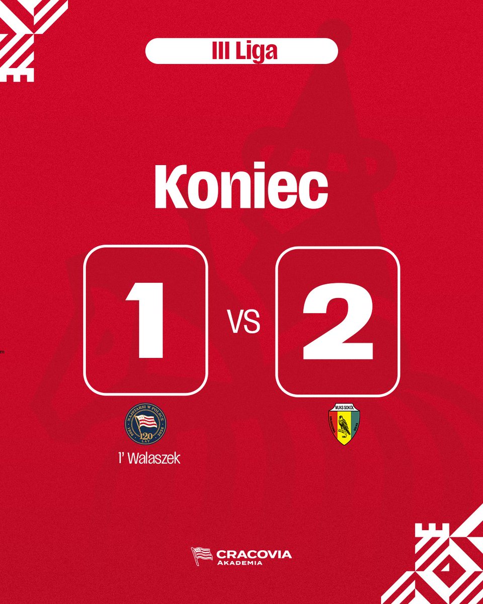 Akademia KS Cracovia SA tweet media