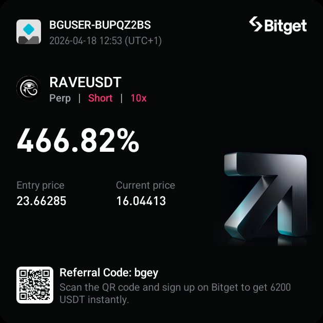 Pius Paul 🕊️ tweet media