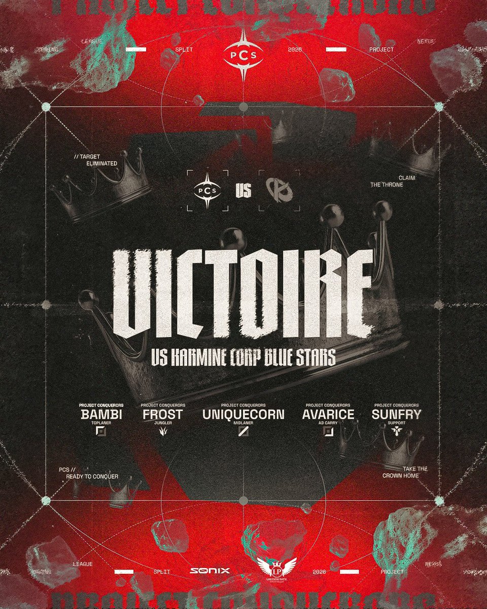 PCSDIV2's tweet photo. 🔴| VICTOIRE |⚫️
On s'impose après avoir passé un early compliqué, notre gestion des drakes et nos teamfights on fait la différence !

GGs @lausanneesports 

#PCSWIN ❤️🖤 #LegendPath🫡 https://t.co/eg9CHhILBV