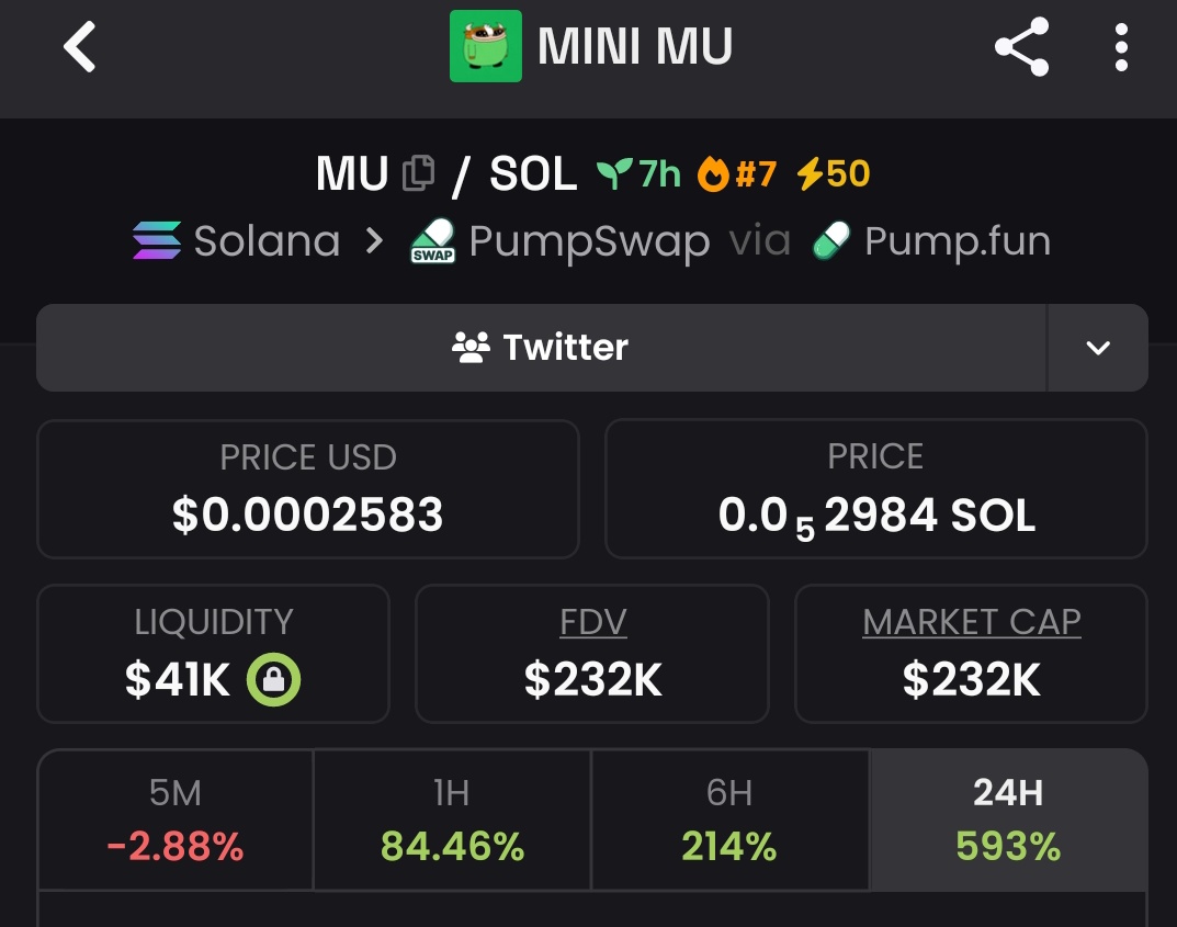 Raghavak0nSol's tweet image. 4x ✅✅✅✅✅✅✅✅✅✅✅✅✅ 

$MU

MCAP: $232K

CA:
4swxnXmem6NKcJF5XdtQQMVTFbXXGp1Vtz2CfkH3pump

#SOL
#MU
#MINIMU