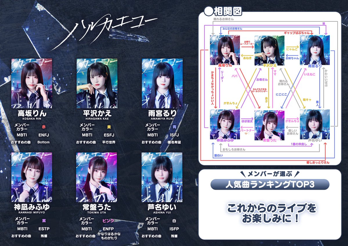 HEROINES（ヒロインズ） tweet media