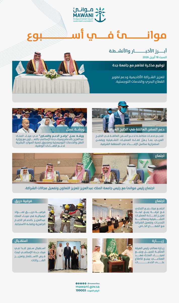 مـوانـئ | MAWANI tweet media
