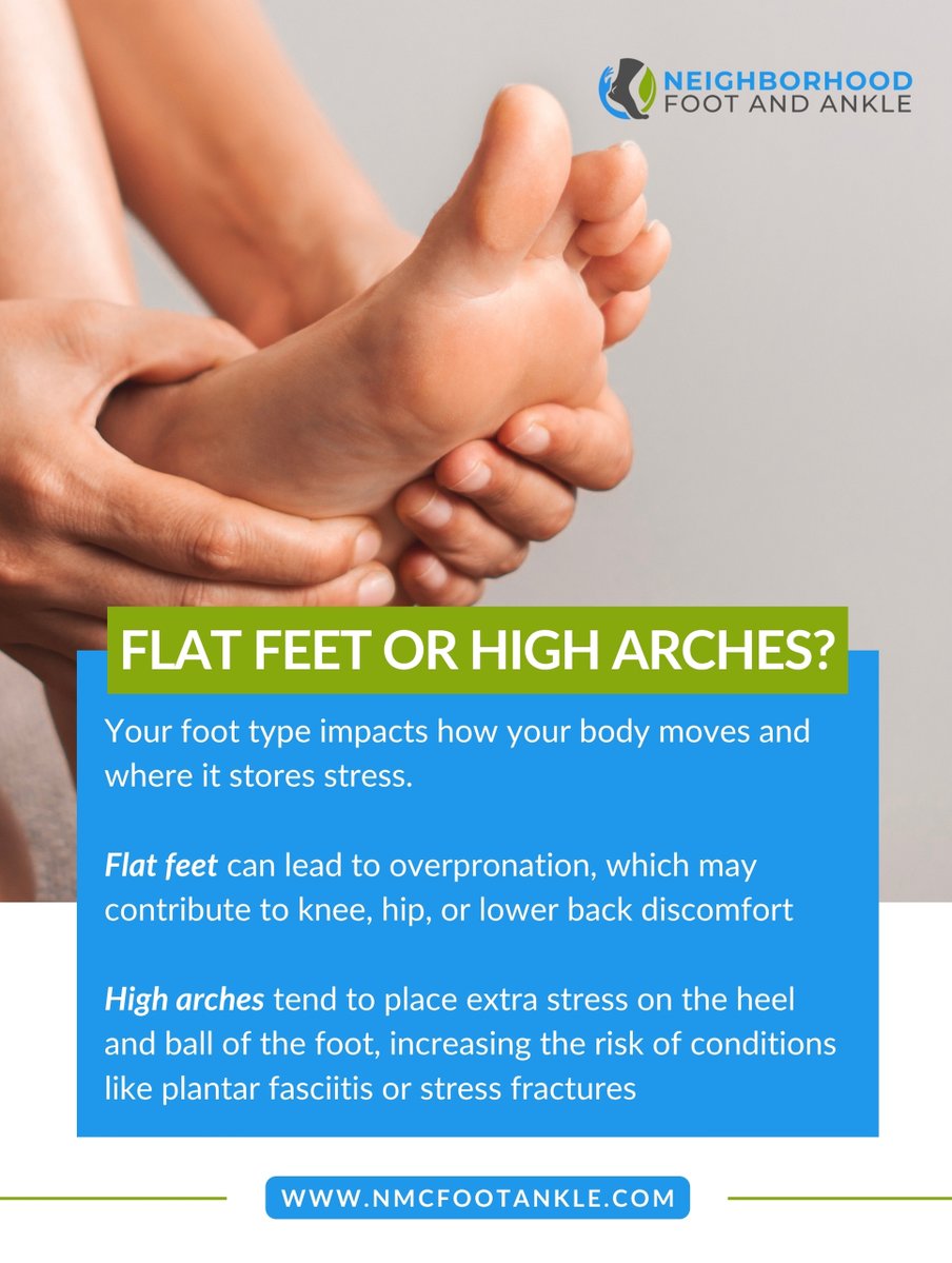 NMC Foot and Ankle tweet media